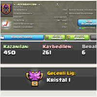 21 LEVEL⚡️AZERBAYCAN | KRİSTAL I LİG KLAN