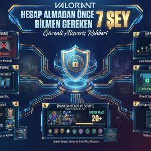 Valorant Hesap Almadan Önce Bilmen Gereken 7 Şey