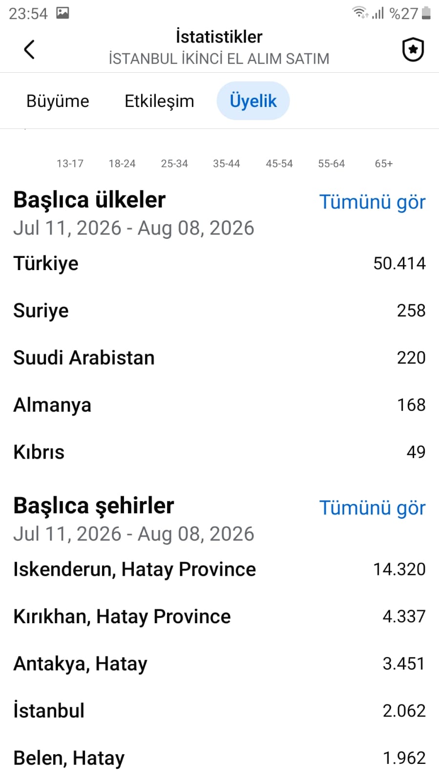 51k türk üyeli grup — image 2