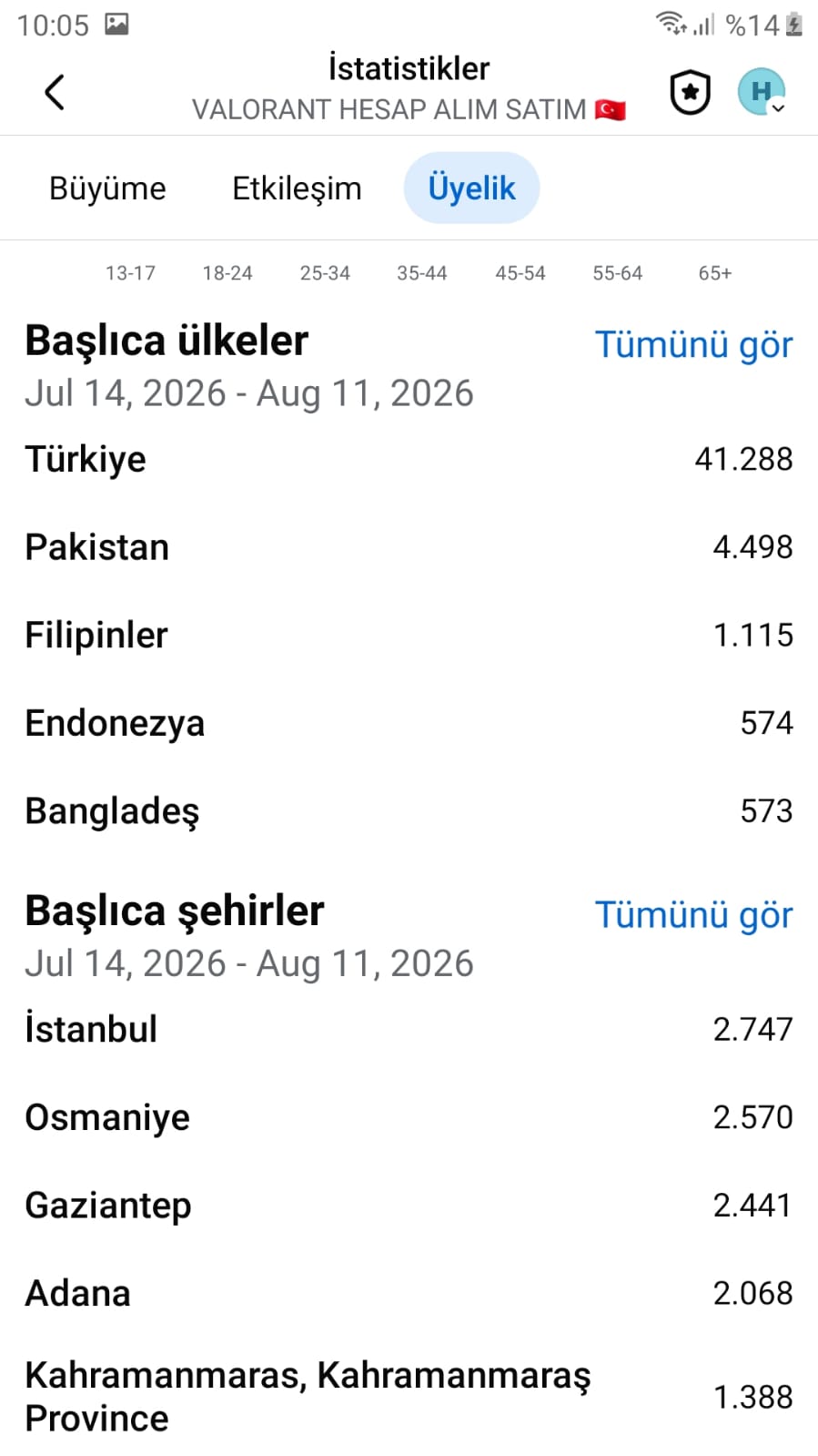 50k üyeli valorant alım satım grubu — image 4