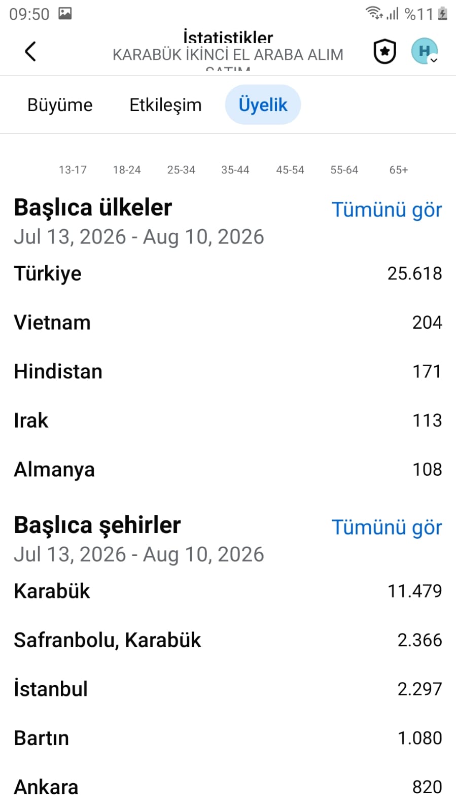 27k üyeli karabük ikinci el araba grubu — image 2