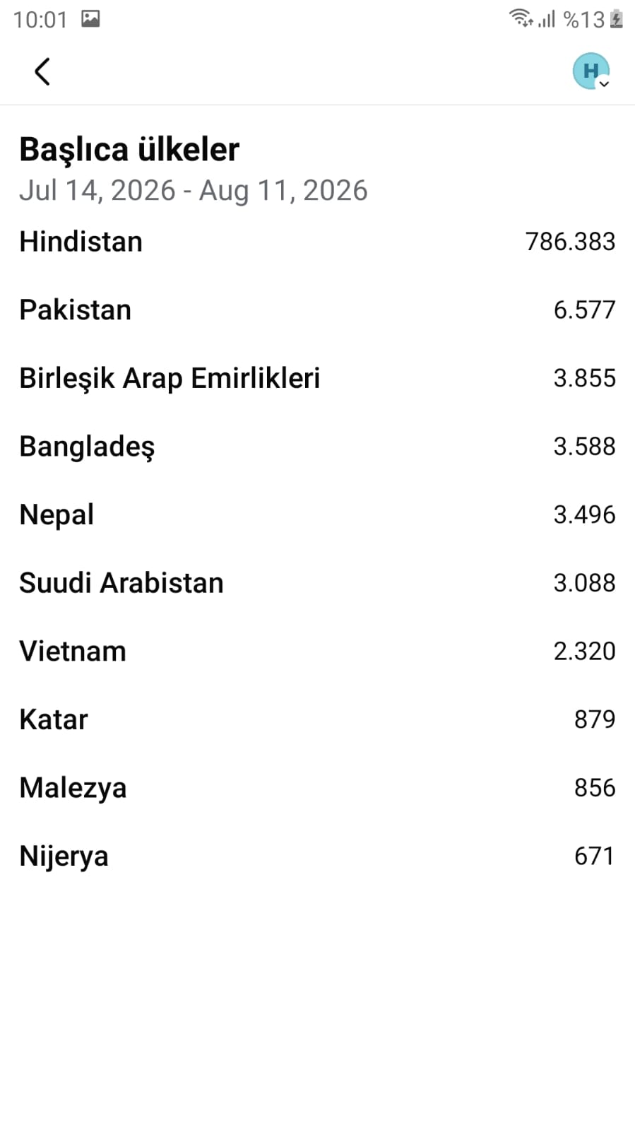 818k üyeli mega büyüklükte grup — image 3